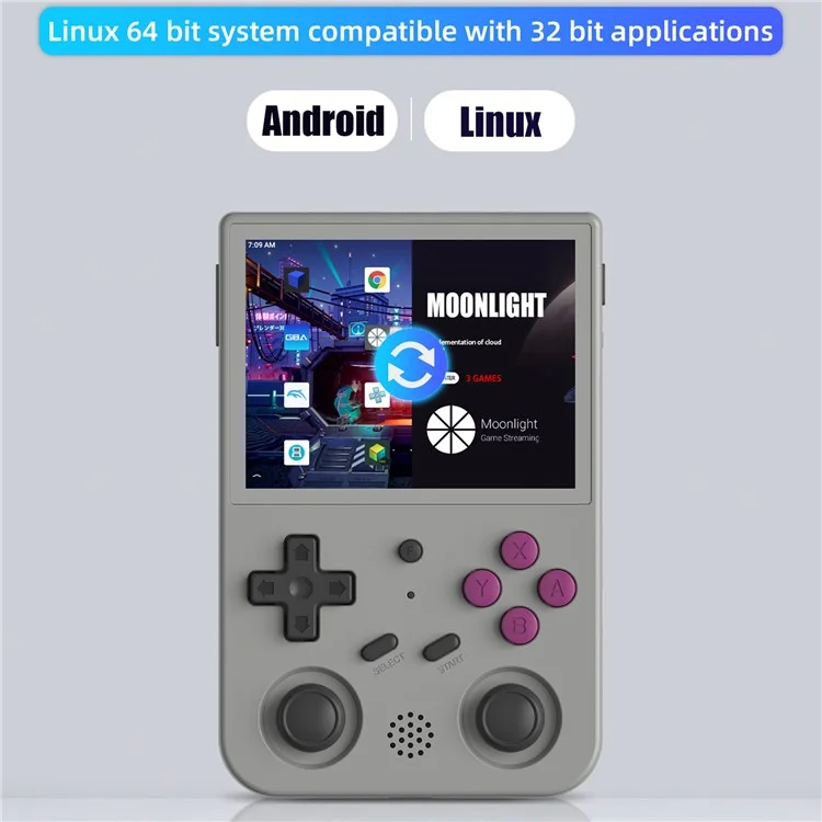 ANBERNIC RG353V 16G (System Card) + 256GB (Memory Card) Handheld Game Console Support Linux+Android 11 Dual OS, 15000+ Games - Grey