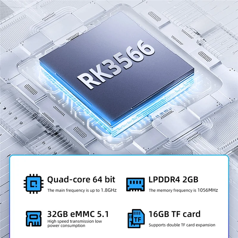 ANBERNIC RG353V 16GB+256GB Console de Jogos Portátil  Suporte Linux+Android 11 Dual OS, 15000+ Jogos - Roxo Transparente