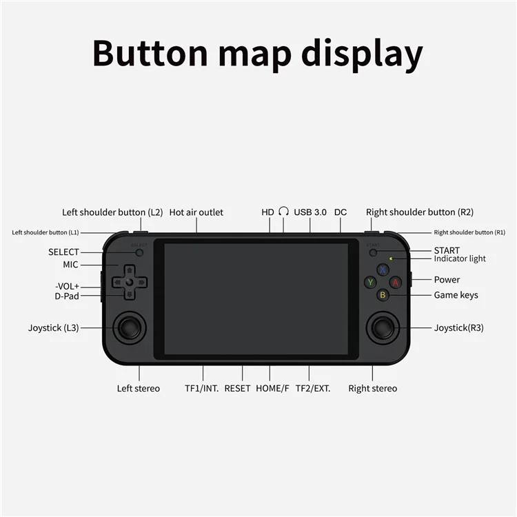 ANBERNIC RG552 Consola de Juegos Portátil de Doble Sistema, 16 GB + 64 GB con Juegos (Versión en Inglés) - Negro
