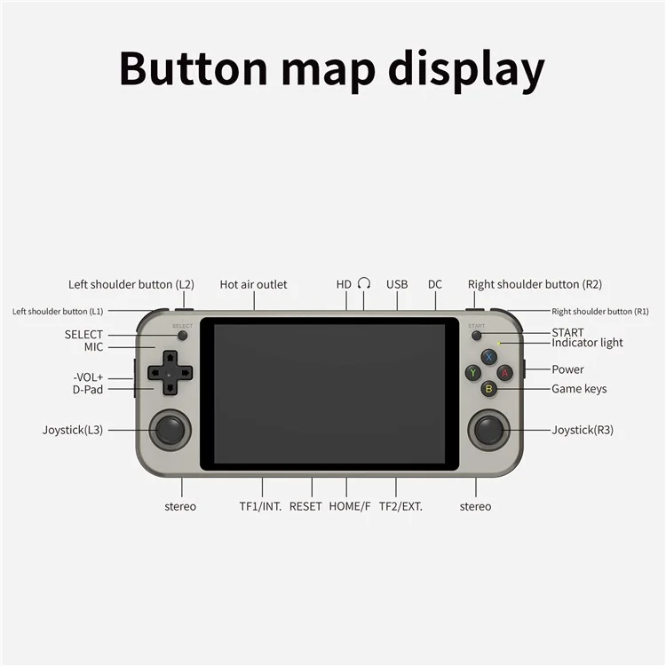 Console de jeu portable à double système ANBERNIC RG552, 16 Go + 64 Go avec jeux (version anglaise) - Gris
