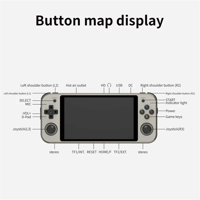 ANBERNIC RG552 Handheld Video Game Console 5.36-inch 16GB + 128GB Dual Systems Android / Linux (English Version) - Grey