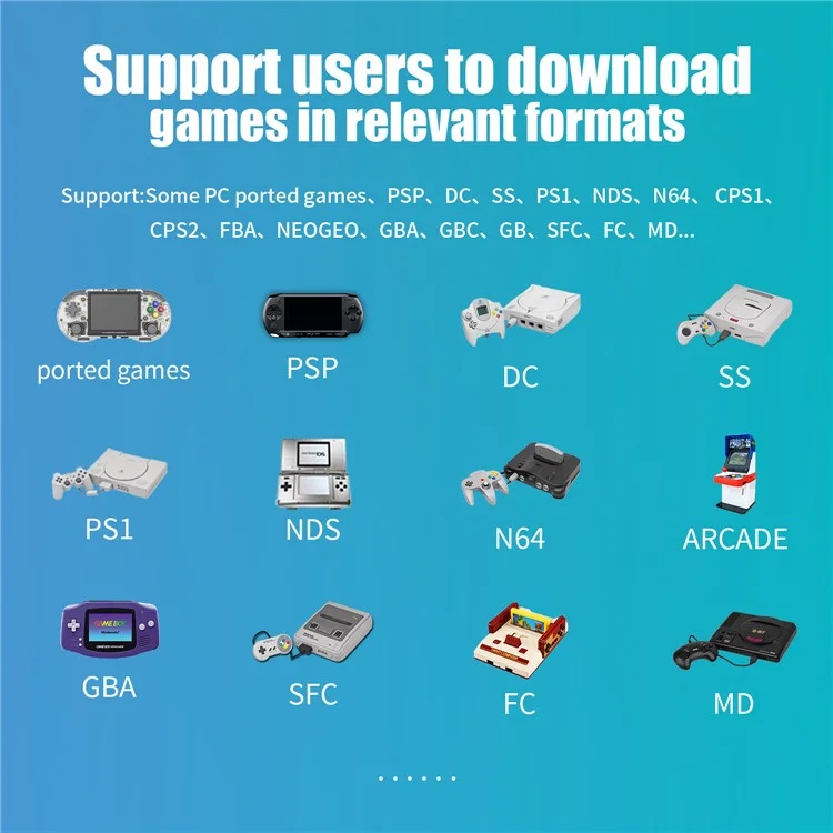 ANBERNIC RG353PS 3.5-Inch IPS Screen Portable Game Console 16GB+64GB (English Version) - Transparent White