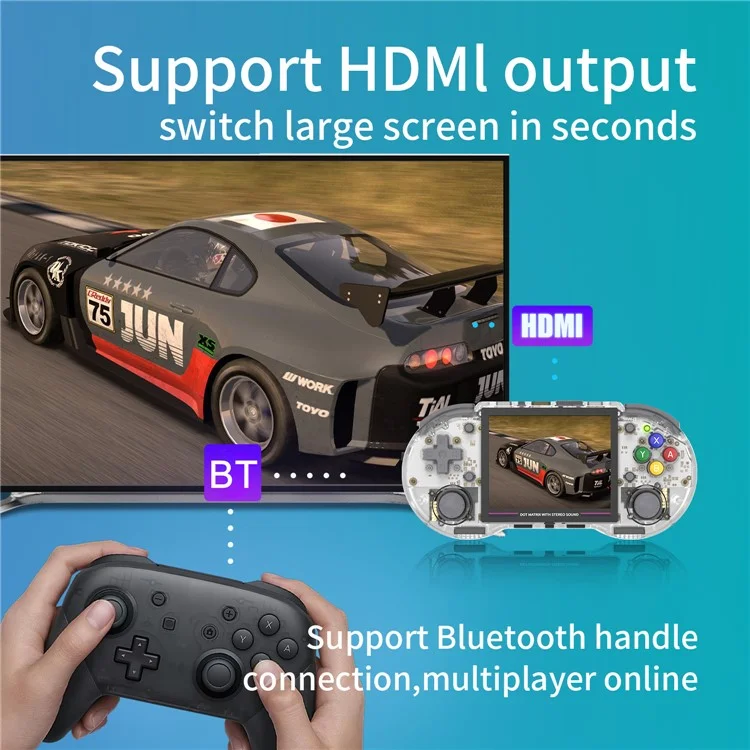 ANBERNIC RG353PS 3.5-Inch IPS Screen Portable Game Console 16GB+64GB (English Version) - Transparent White