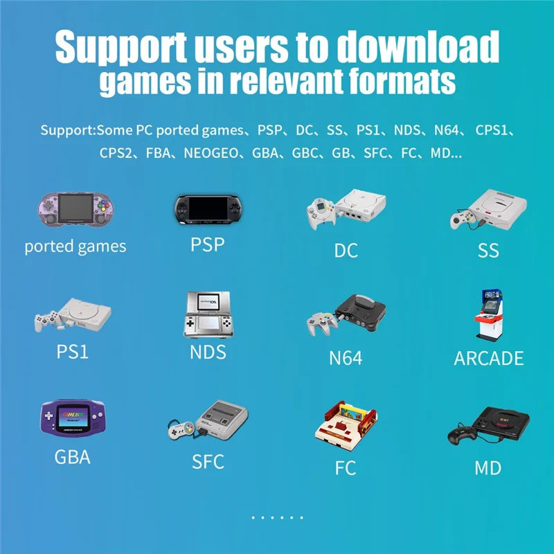 ANBERNIC RG353PS 3.5-Inch IPS Screen Portable Game Console 16GB+64GB (English Version) - Transparent Purple