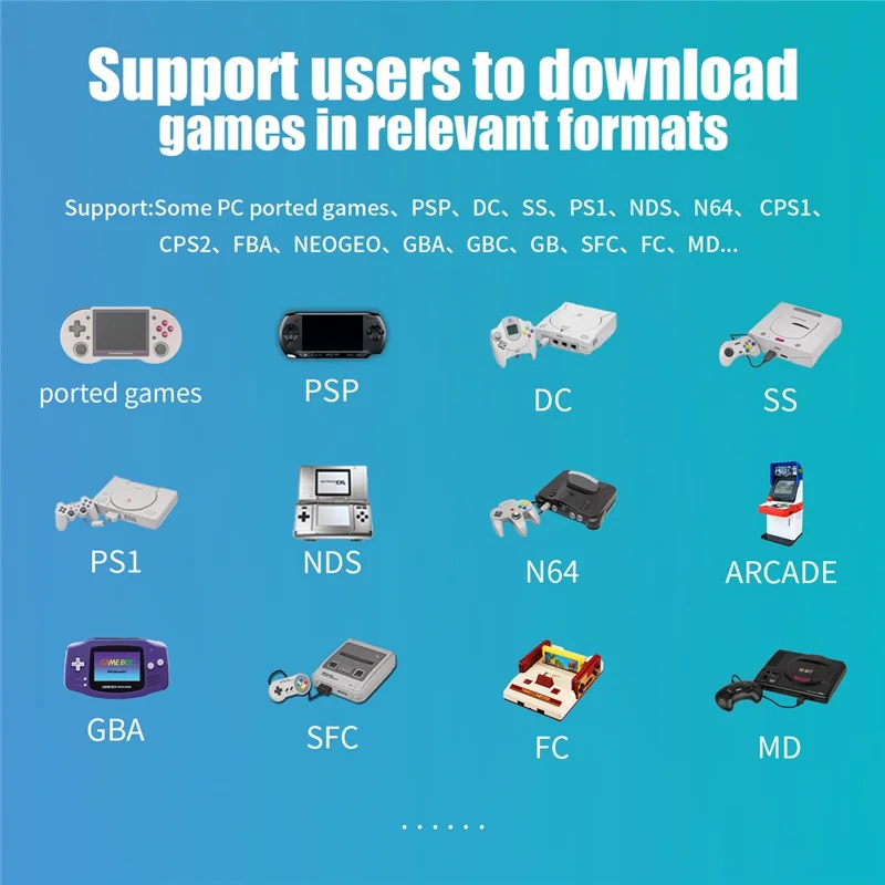 ANBERNIC RG353PS Retro Handheld Game Console 16GB 3.5-inch IPS Screen (English Version) - Grey