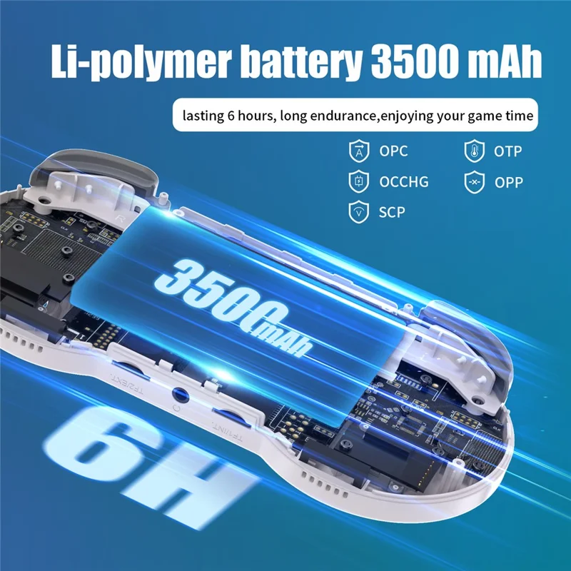 ANBERNIC RG353PS Retro Handheld Game Console 16GB 3.5-inch IPS Screen (English Version) - Grey