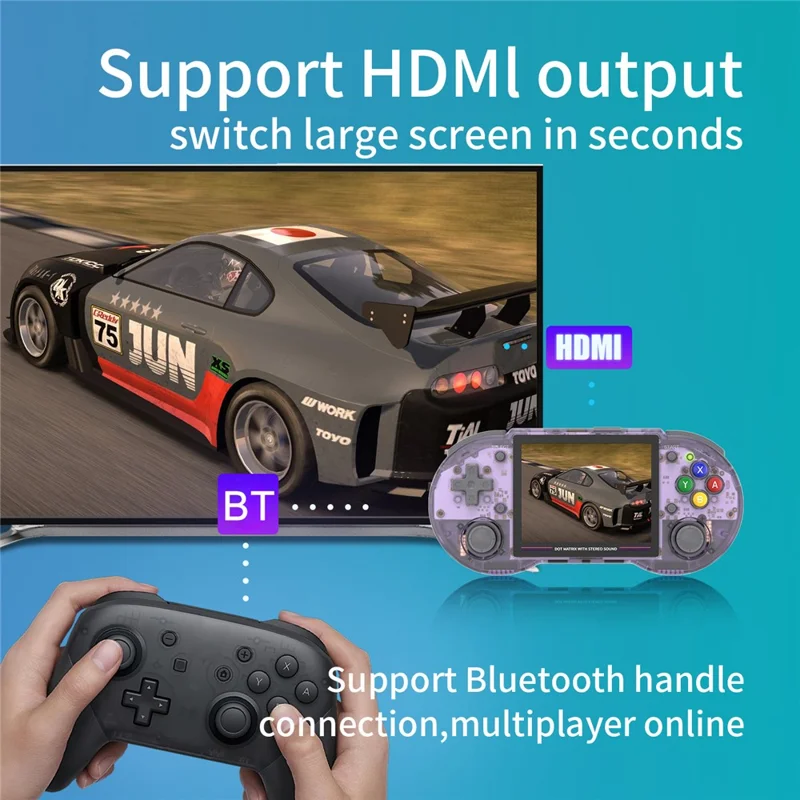 ANBERNIC RG353PS Retro Handheld Game Console 16GB 3.5-inch IPS Screen (English Version) - Transparent Purple