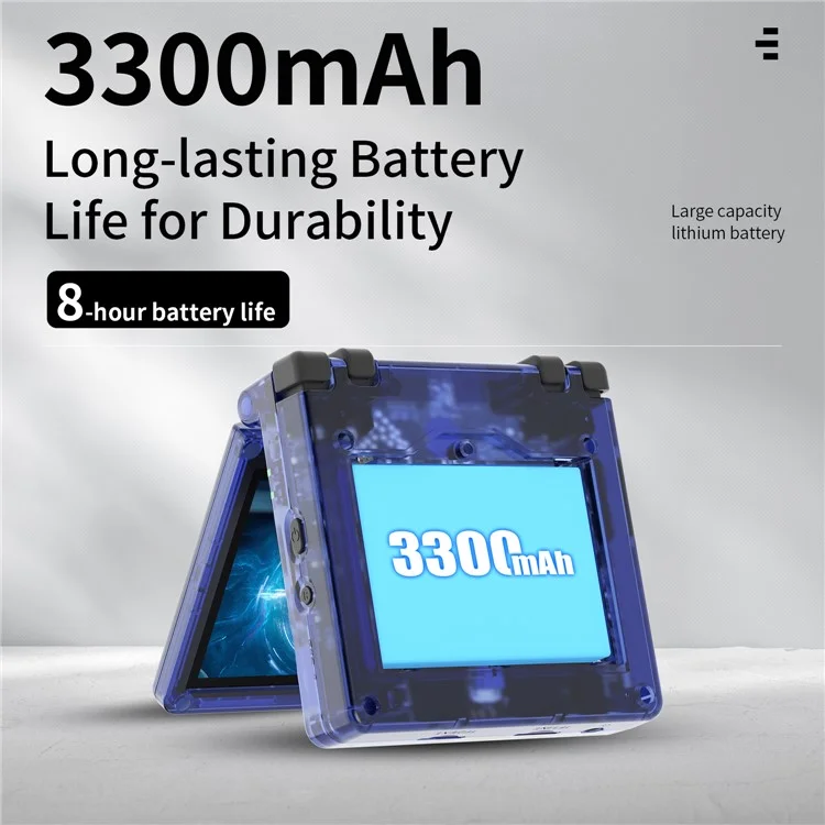 ANBERNIC RG35XXSP Flip Handheld Game Console 64GB 5000+Games Support Streaming (English Version) - Transparent Blue