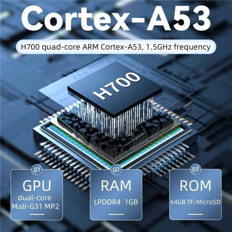 ANBERNIC RG28XX Consolle Portatile da Gioco 2.83 pollici 64GB + 128GB Batteria Integrata da 3100mAH (Versione in Inglese) - Arancione