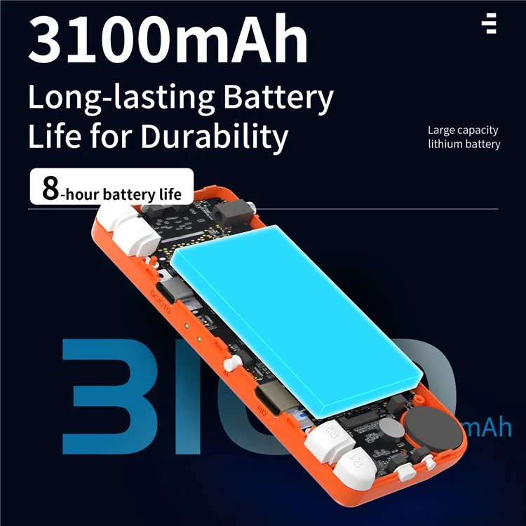 ANBERNIC RG28XX Consolle Portatile da Gioco 2.83 pollici 64GB + 128GB Batteria Integrata da 3100mAH (Versione in Inglese) - Arancione