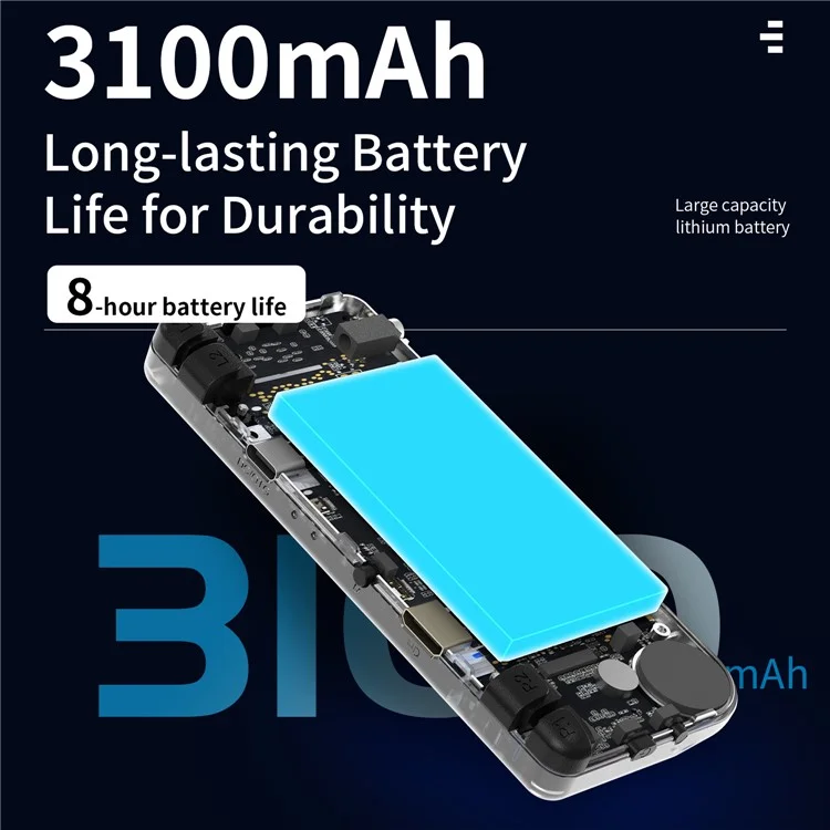 ANBERNIC RG28XX Handheld Game Console 2.83-inch 64GB+128GB Built-in 3100mAH Battery (English Version) - Transparent Black