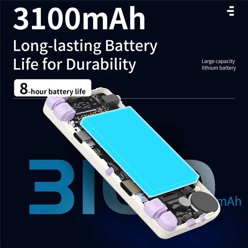 Console de jeu portable ANBERNIC RG28XX 2.83 pouces 64 Go + 128 Go Batterie intégrée 3100 mAh (version anglaise) - Beige
