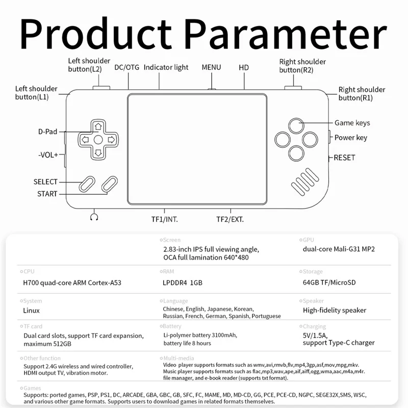ANBERNIC RG28XX 64GB Game Console 2.83-inch IPS Screen (English Version) Handheld Game Console -  Grey