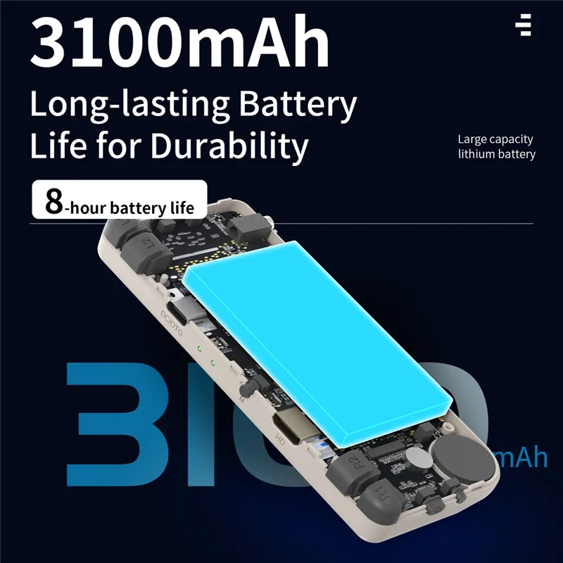 ANBERNIC RG28XX 64GB Game Console 2.83-inch IPS Screen (English Version) Handheld Game Console -  Grey