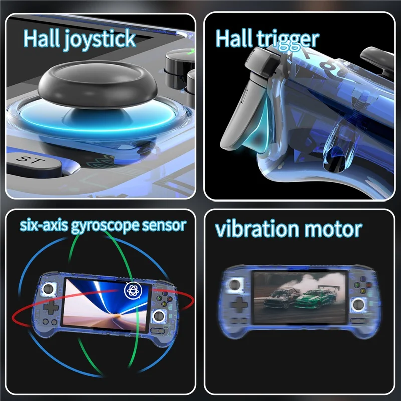 ANBERNIC RG556 Handheld Game Console 128GB+128GB Retro Video Player Android 13 System (English Version) - Transparent Blue