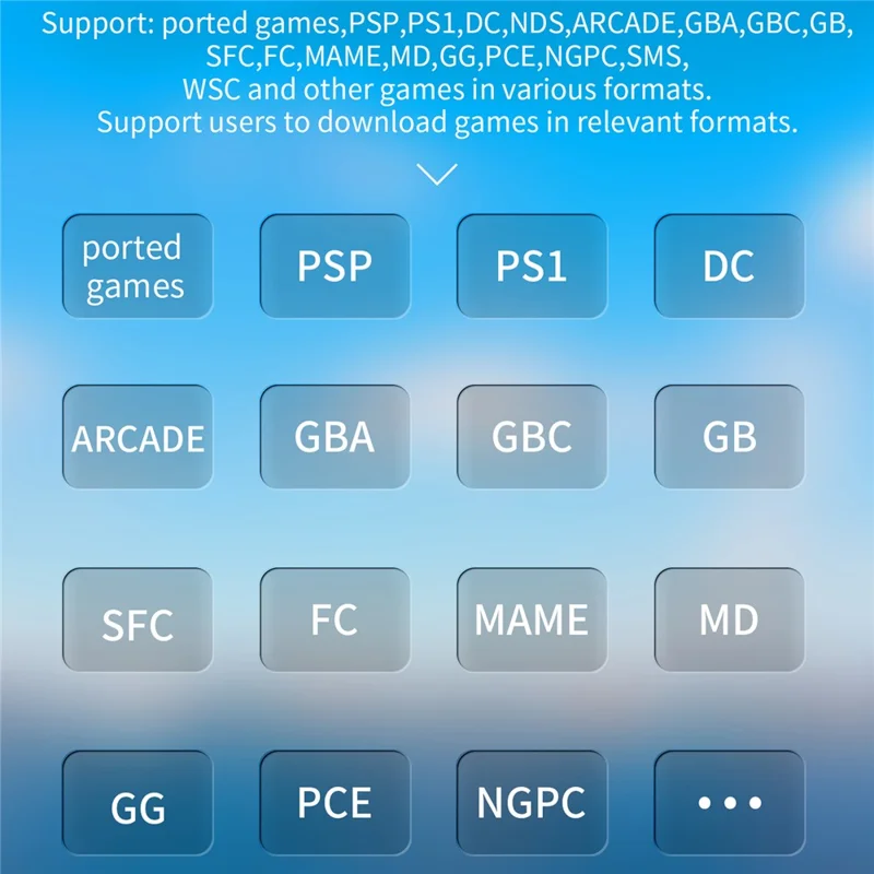 ANBERNIC RG35XX Plus Mini Handheld Game Console 64G+128G, 10000 Games (English Version) - Transparent Black