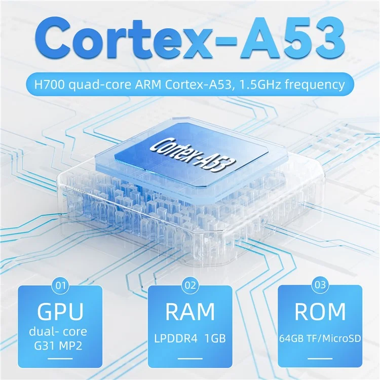 ANBERNIC RG35XX Plus Retro Mini Handheld Game Console 64GB 5000+ Games Included (English Version) - White