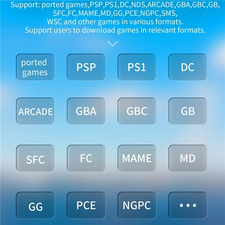 ANBERNIC RG35XX Plus Retro Mini Handheld Game Console 64GB 5000+ Games Included (English Version) - Grey
