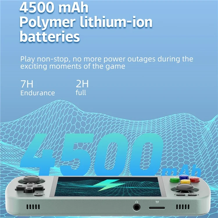 ANBERNIC RG405M Handheld Game Console, 128GB + External 128GB TF Card with Games (English Version) - Grey