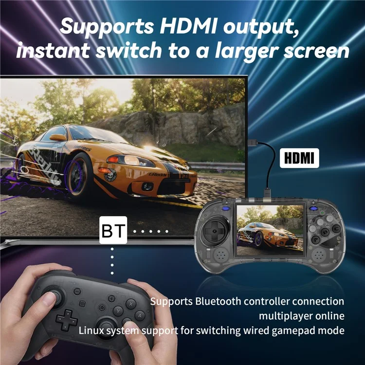 ANBERNIC RG ARC-S Handheld Game Console 128 Go 6 boutons Design Game Players (Version anglaise) - Noir transparent
