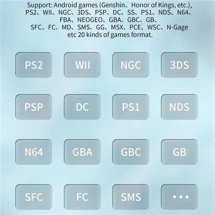 ANBERNIC RG405V Video Handheld Game Console 4GB+128G 4-inch IPS HD Touch Screen (English Version) - Grey