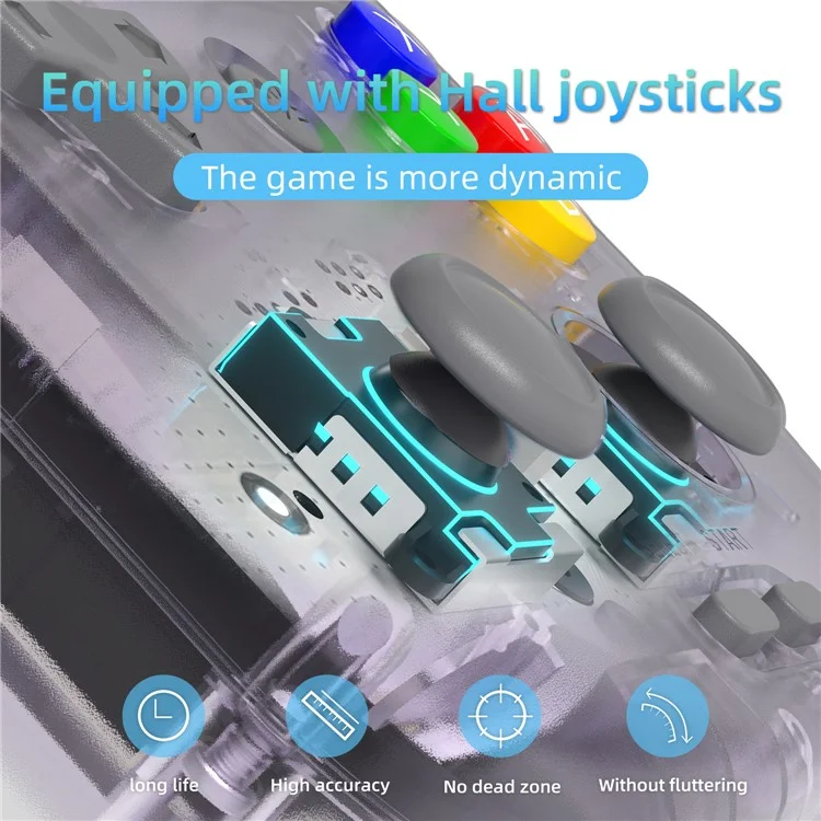 ANBERNIC RG405V Video Handheld Game Console 4GB+128G 4-inch IPS HD Touch Screen (English Version) - Transparent Purple
