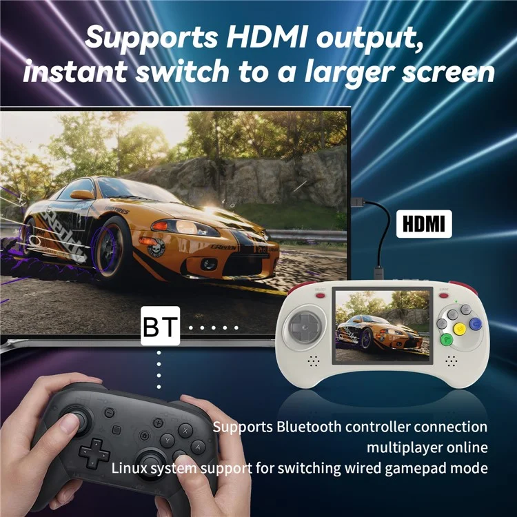 ANBERNIC RG ARC-D Handheld Game Console with Games, Dual System 128GB (English Version) - Grey
