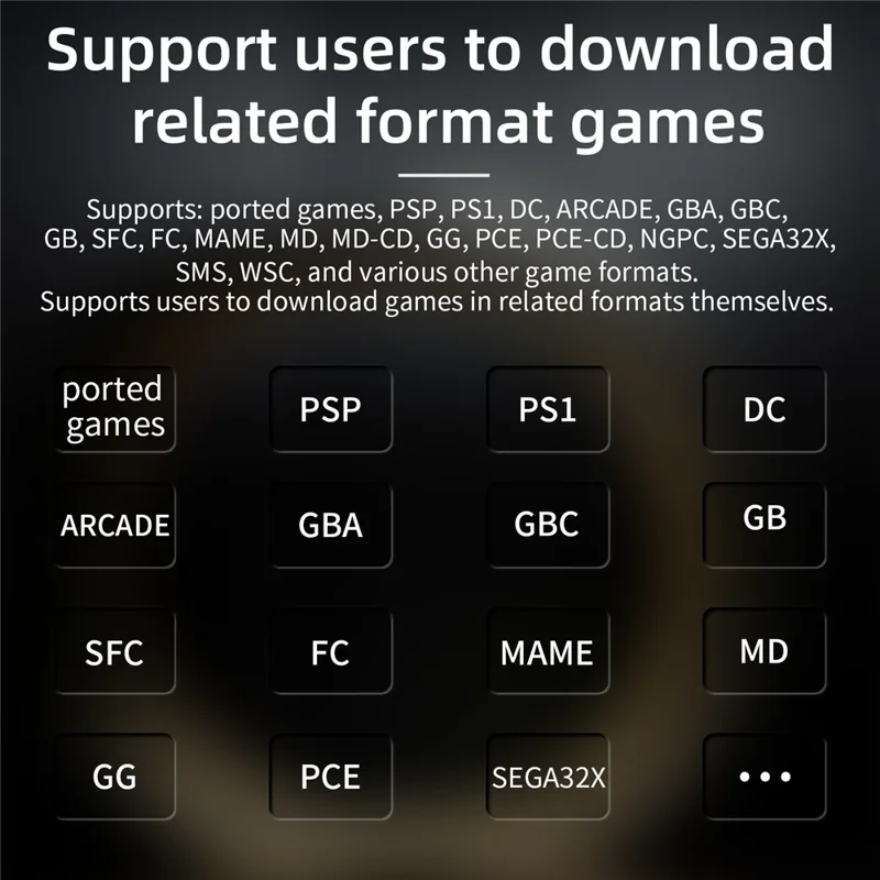 ANBERNIC RG28XX Video Game Console Portable 2.83-inch IPS Screen Game Machine, with 64G+128G TF Card - Transparent Black