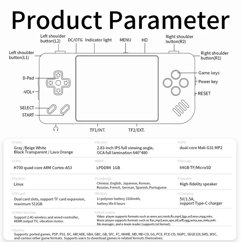 ANBERNIC RG28XX Classic Video Game Console 2.83-inch IPS Screen Pocket Gamepad, with 64G TF Card - Beige