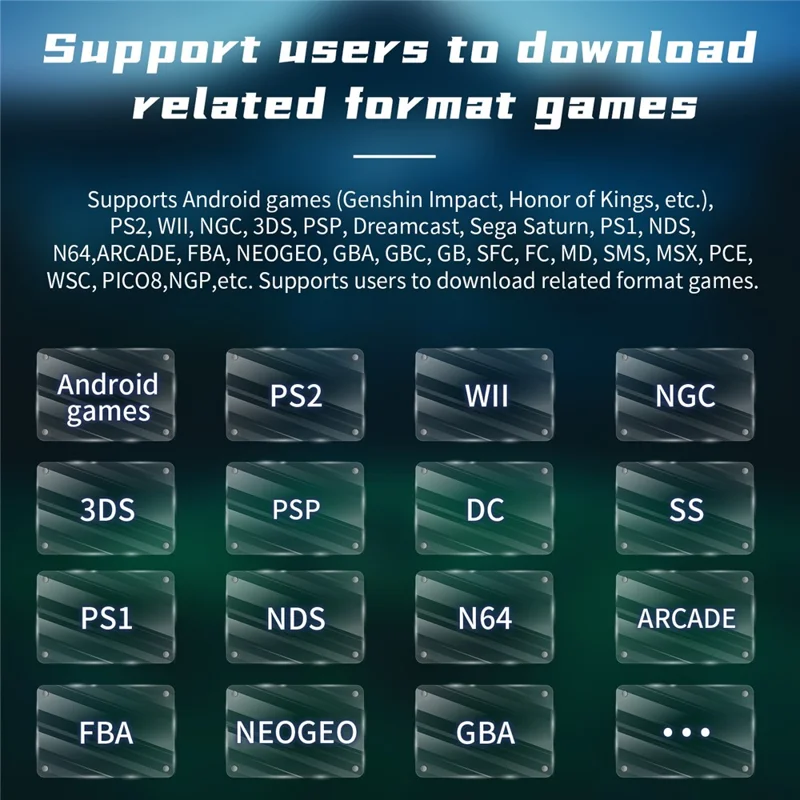 ANBERNIC RG Cube 3.95-inch IPS Screen Portable Handheld Game Console, with 128 TF Card - Grey