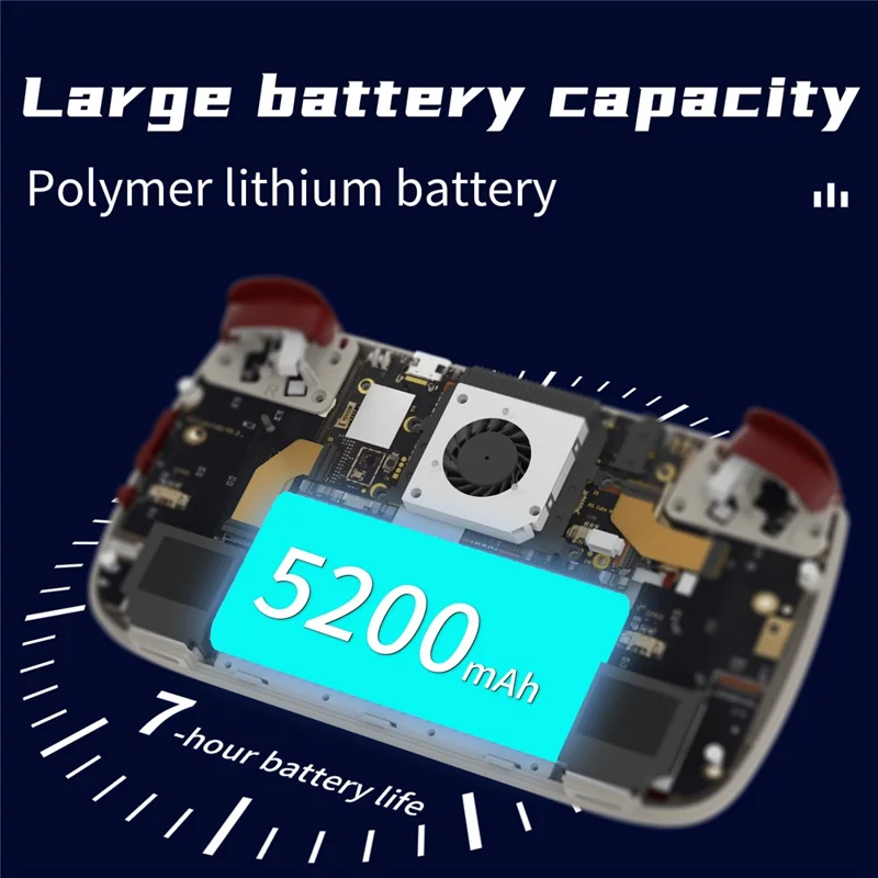 ANBERNIC RG Cube 3.95-inch IPS Screen Portable Handheld Game Console, with 128 TF Card - Grey