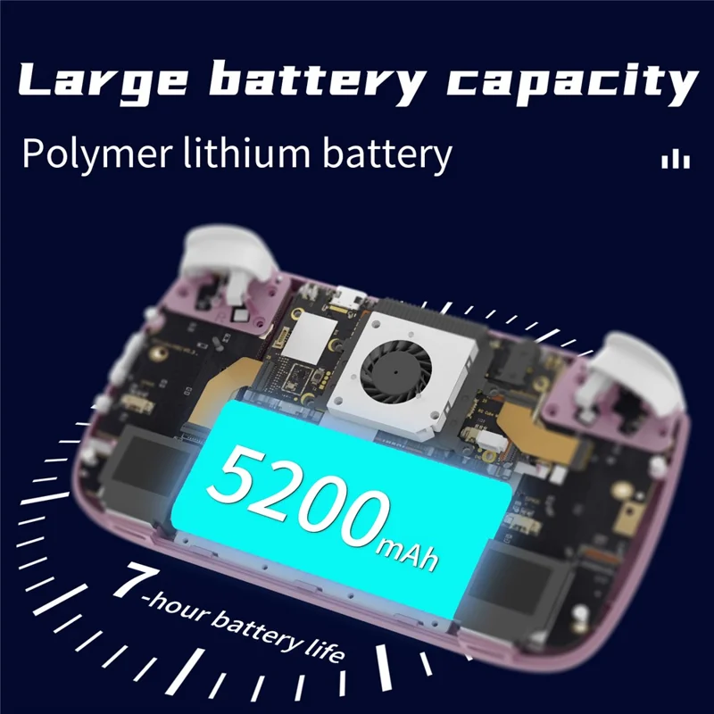 ANBERNIC RG Cube 3,95 inch IPS-scherm Draagbare Handheld Gameconsole, met 128 TF-kaart - Paars