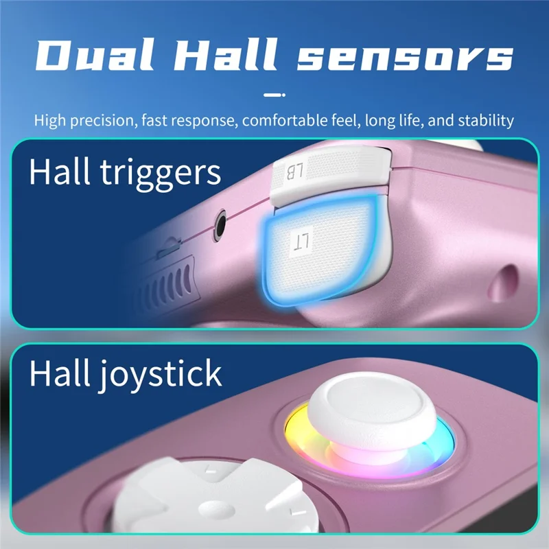 ANBERNIC RG Cube 3,95 inch IPS-scherm Draagbare Handheld Gameconsole, met 128 TF-kaart - Paars