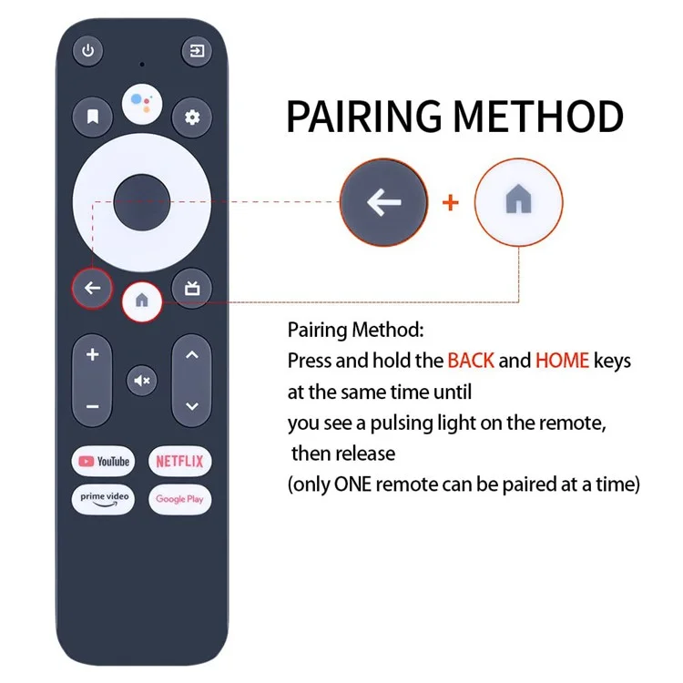 Para Mecool KM2 Plus TV Set-Top Box Controlador Remoto Ergonômico com Função de Voz