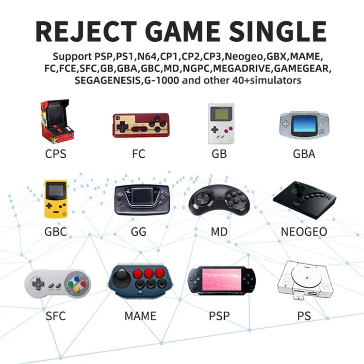 AMPOWN Y6 64G 4K HD Output Game Stick com 2 Controladores de Jogo sem Fio
