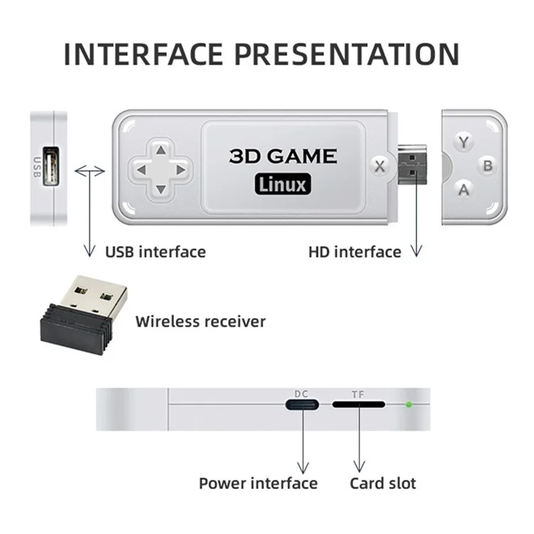 AMPOWN Y6 64G 4K HD Output Game Stick com 2 Controladores de Jogo sem Fio