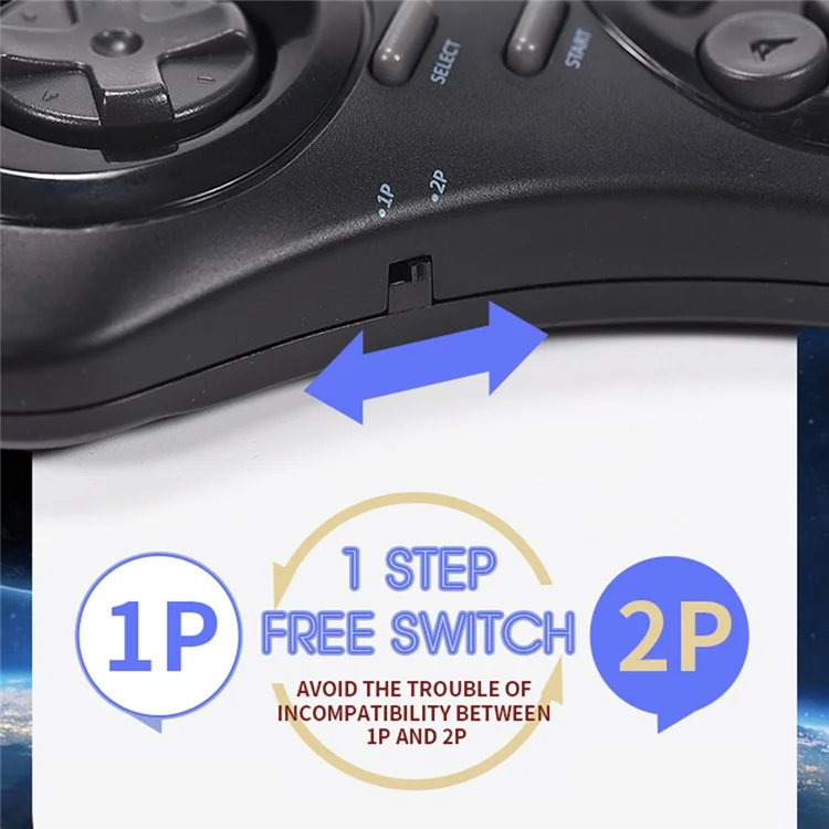 DATA FROG Y2 SG HD TV Videospielkonsole Doppelter kabelloser Gamepad, 4G Speicherkarte / 1900 Spiele