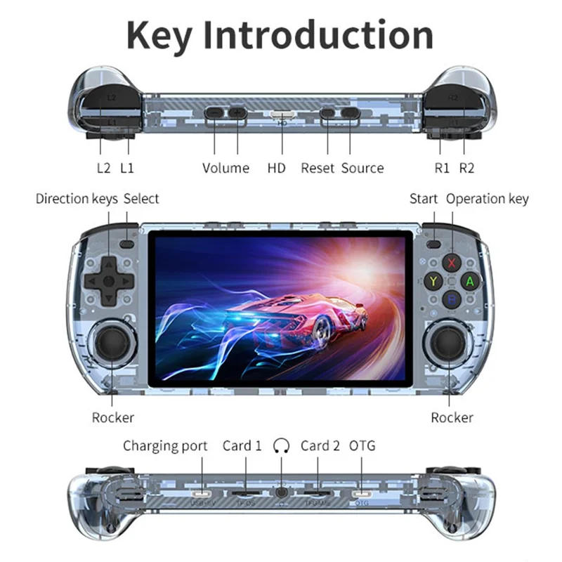 POWKIDDY RGB10 MAX3 Handheld Game Console Open Source HD Gaming Machine, 16G+256G TF Card - Yellow