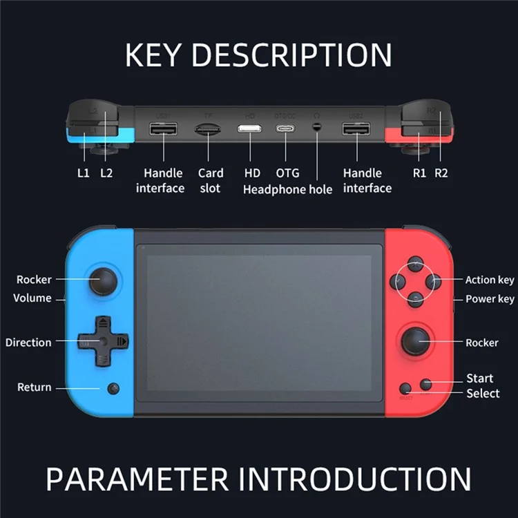 Consola de juegos portátil POWKIDDY x51 con pantalla IPS de 5 pulgadas, consola de juegos arcade retro, tarjeta de memoria de 64 GB - Rojo+Azul