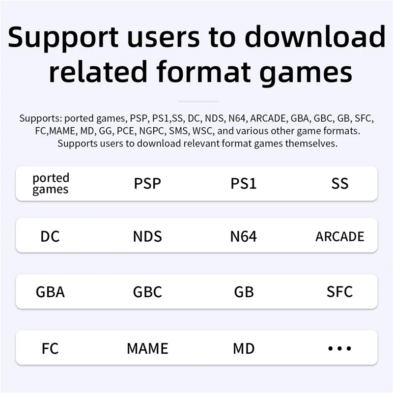 ANBERNIC RG40XXV 4.0-inch IPS Screen WiFi + Bluetooth Retro Video Game Console, with 128G TF Card - Transparent Black