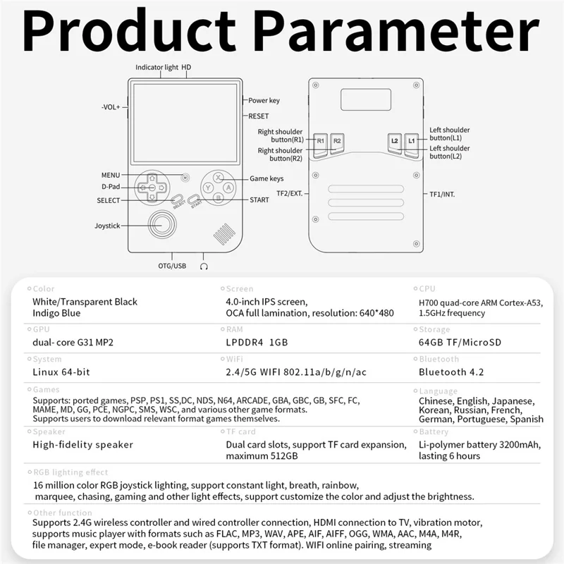 ANBERNIC RG40XXV 4.0-inch IPS Screen WiFi + Bluetooth Retro Video Game Console, with 256G TF Card - Transparent Black