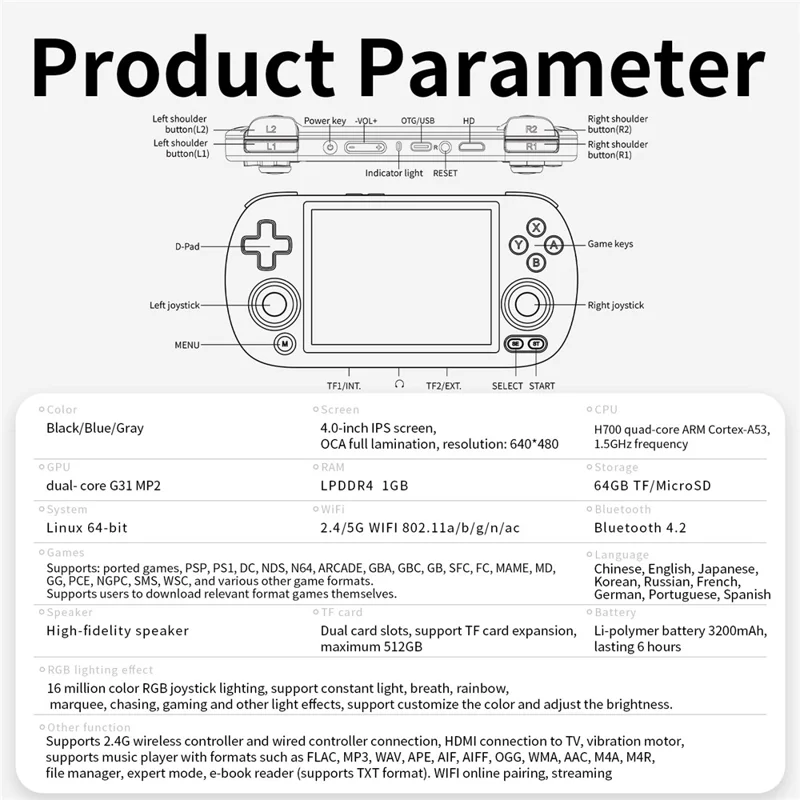 ANBERNIC RG40XXH 4.0 Inch IPS Screen Bluetooth + WiFi Handheld Video Game Console, with 64G+256G TF Card - Black