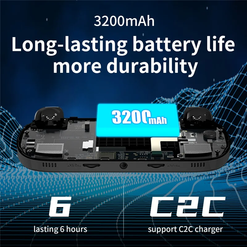 ANBERNIC RG40XXH 4.0 Inch IPS Screen Bluetooth + WiFi Handheld Video Game Console, with 64G TF Card - Black