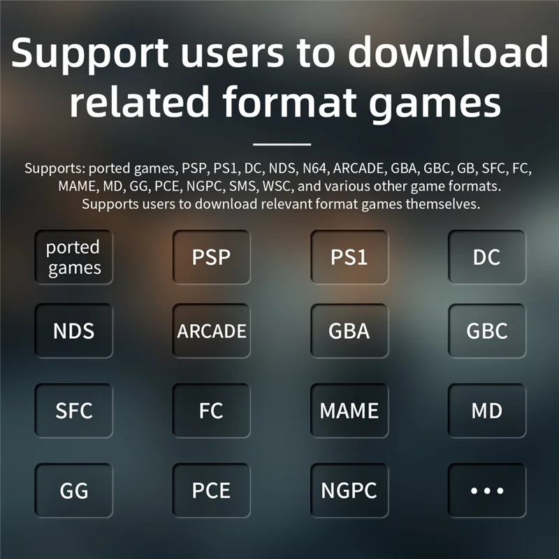 ANBERNIC RG40XXH 4.0 Inch IPS Screen Bluetooth + WiFi Handheld Video Game Console, with 64G TF Card - Grey