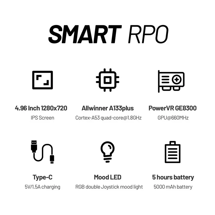 Consola de juegos portátil TRIMUI SMART PRO con pantalla IPS de 4,96 pulgadas, controlador de videojuegos retro (versión en inglés), con tarjeta TF de 128 GB - Negro