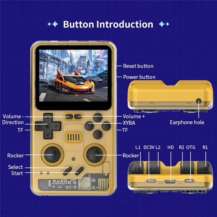 Console de jeu rétro portable POWKIDDY RGB20PRO 64G avec écran IPS de 3,2 pouces - Jaune