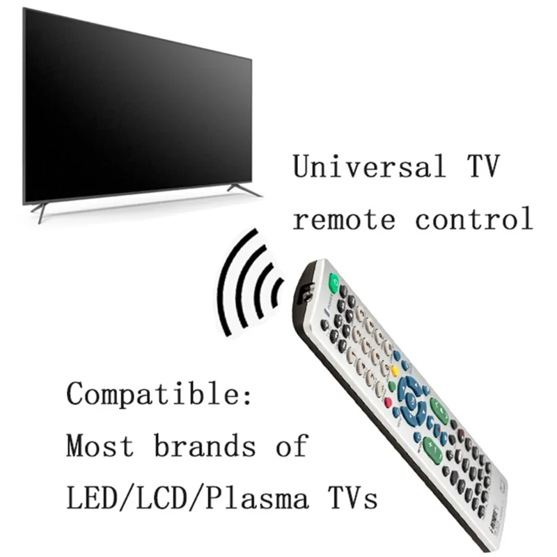 I-REMOTE TR577E Universal TV Remote Control Replacement Plastic Television Controller