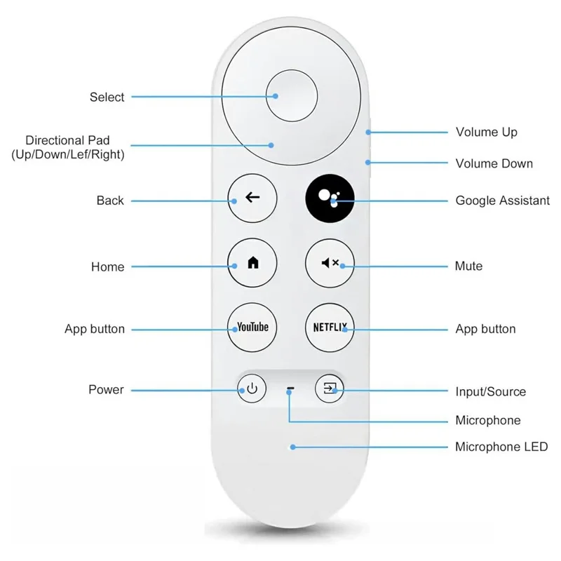 G9N9N For Google TV Ergonomic Remote Control Infrared Voice Enabled Handheld Controller