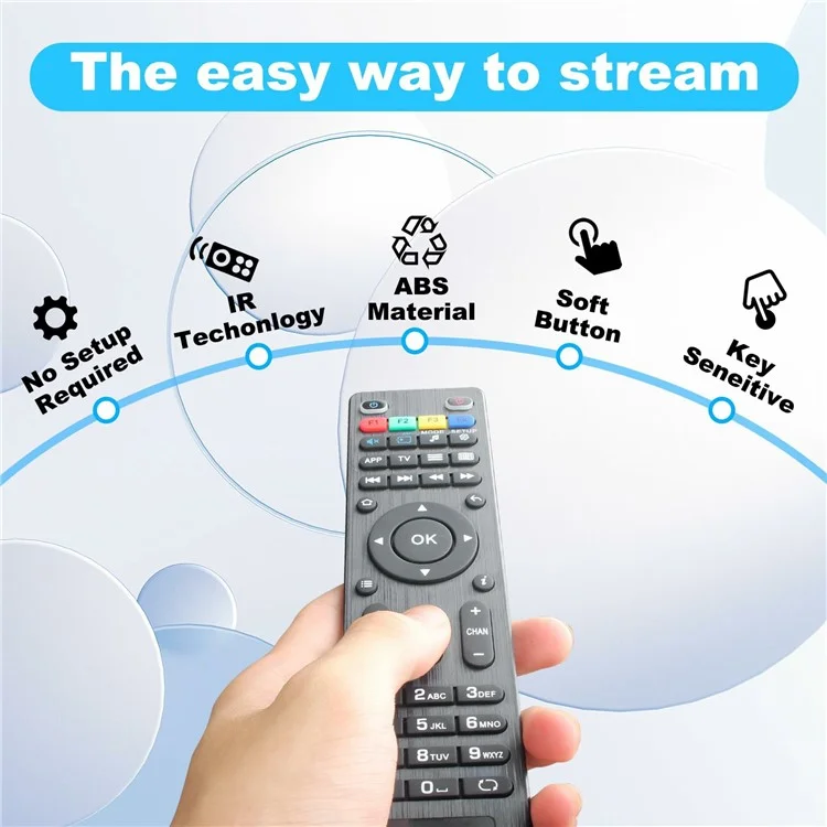 Controle Remoto de Substituição para Infomir Mag250 / Mag254 / Mag255 / Mag256 / Mag275 Set Top Box