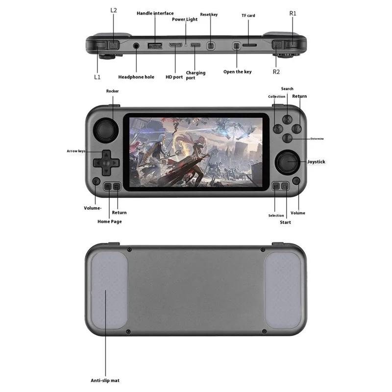 R50PRO 5,0-Zoll-HD-Bildschirm Retro-Spielekonsole Android-System Handheld-Gamepad mit 64-GB-TF-Karte - Titangrau